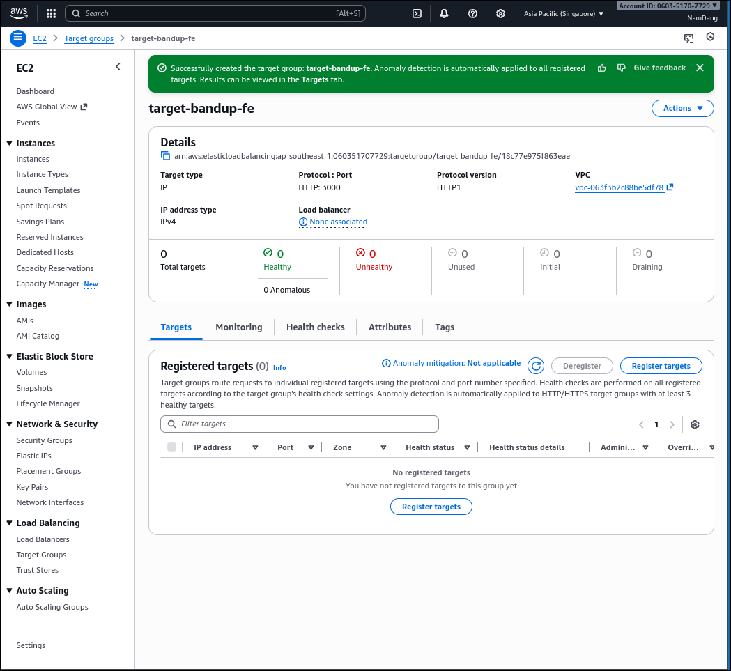 Target Group Created