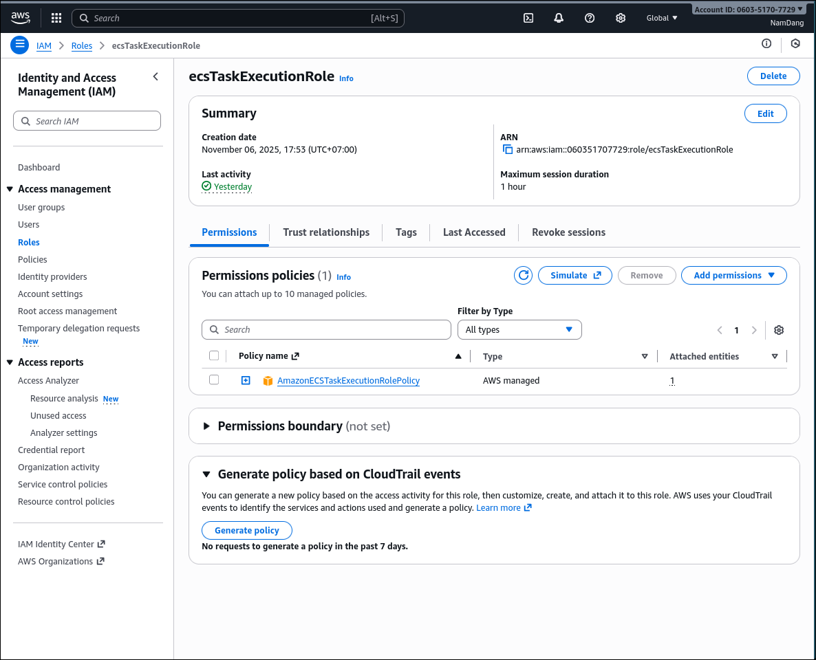ECS Task Execution Role Summary