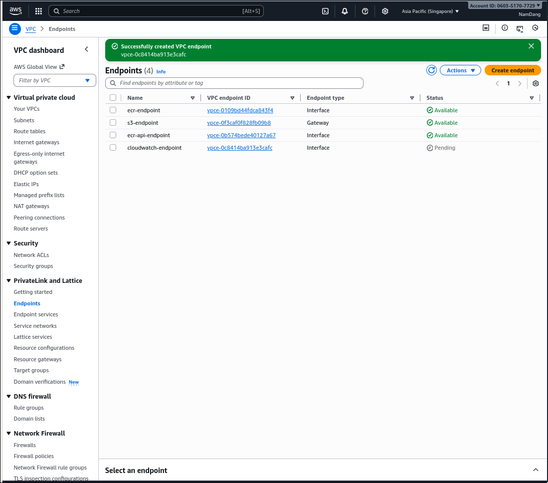 List of Created Endpoints