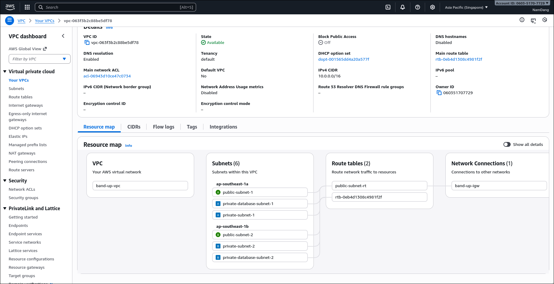 VPC Resource Map Result