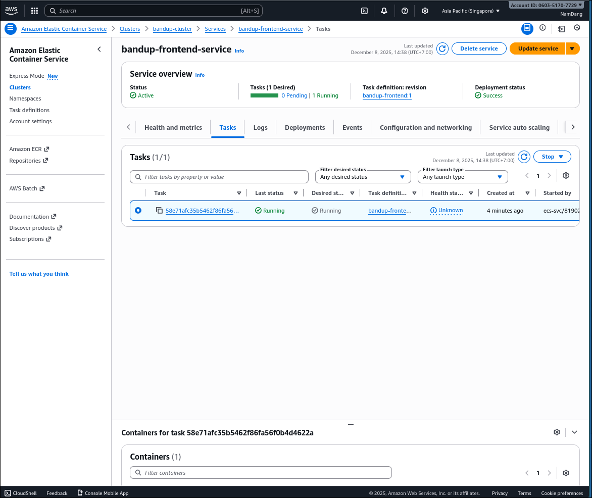 Service Running Successfully