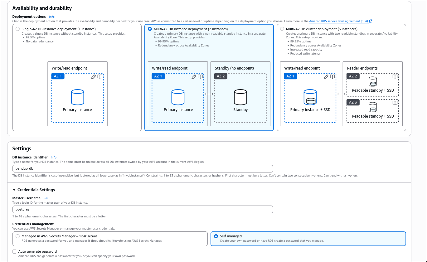 Availability and Credentials
