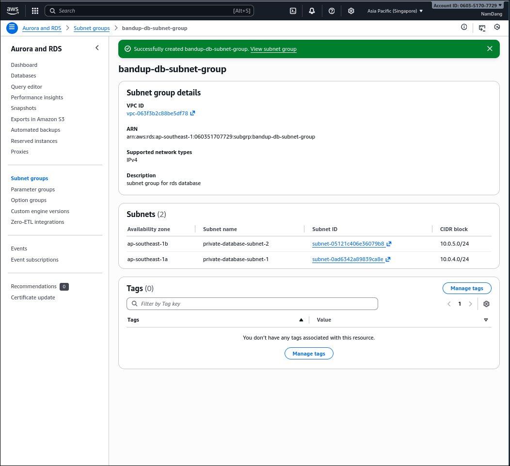 DB Subnet Group Created