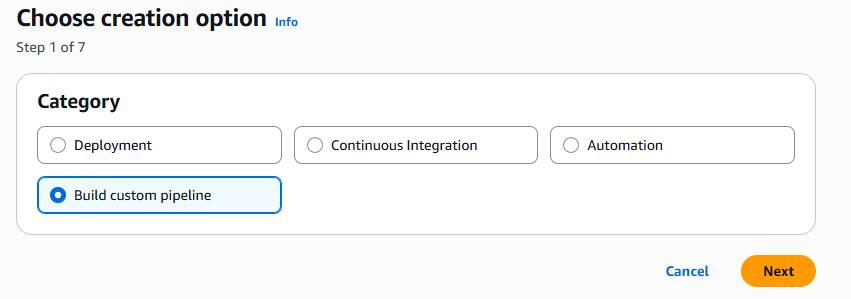 CI/CD overview placeholder