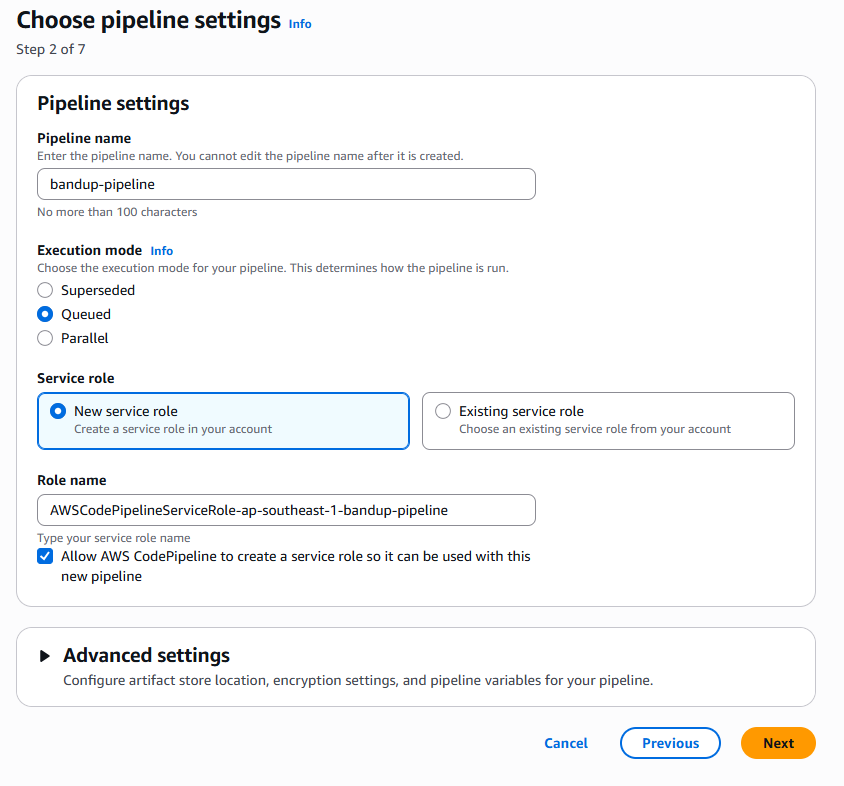 CI/CD overview placeholder