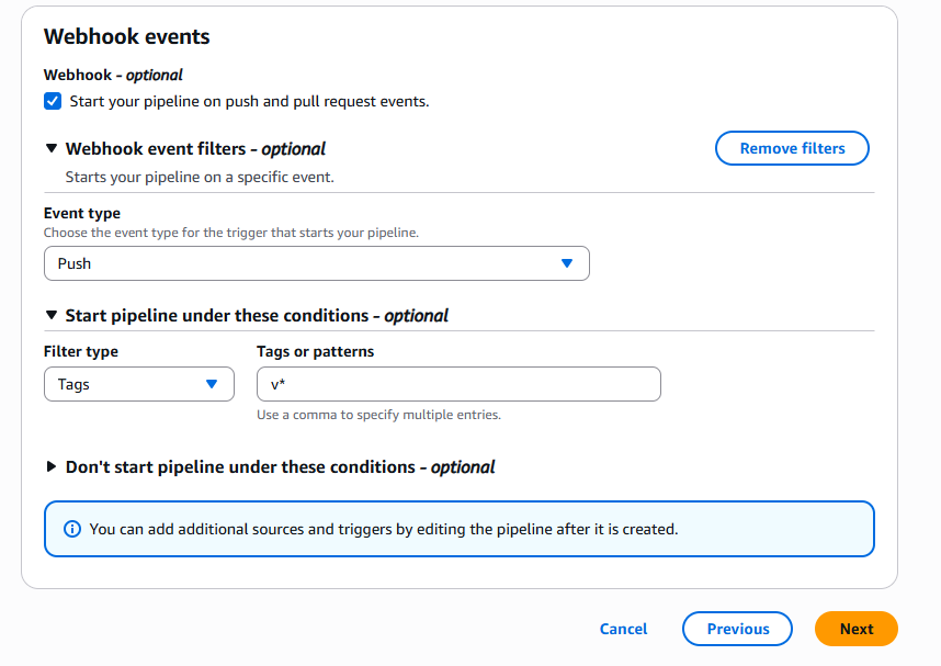 CI/CD overview placeholder