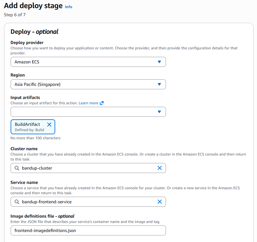CI/CD overview placeholder